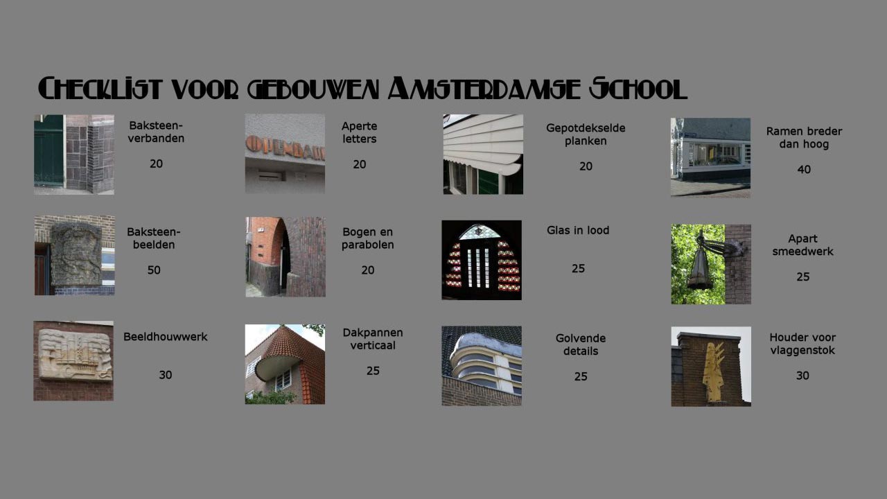 Checklist Amsterdamse Schoolgehalte